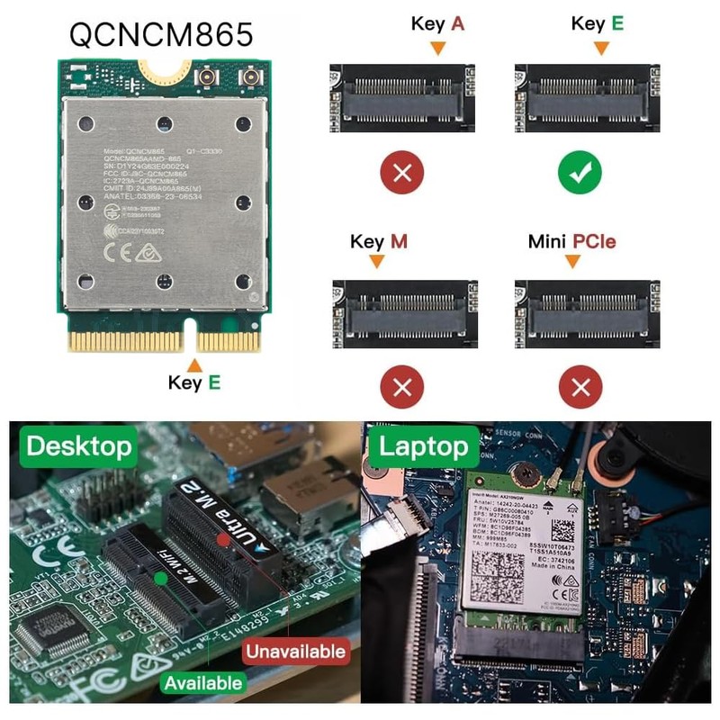 WiFi 7 QCNCM865 M.2 Key E WiFi Card BT5.3 Tri-Band