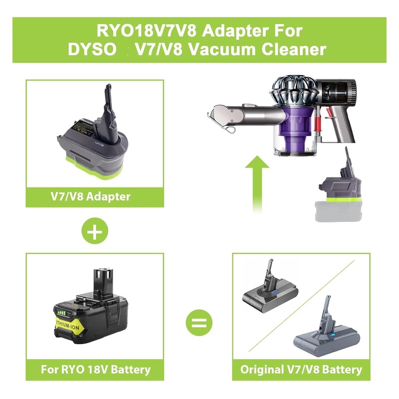 URUN 2-in-1 Adapter for Ryobi 18V Lithium Battery - Convert
