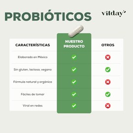 Vitday - Probióticos 100% Naturales - 90 Cápsulas Vegetales - Suplemento Alimenticio - Sin Gluten ni OGM - Vegetariano