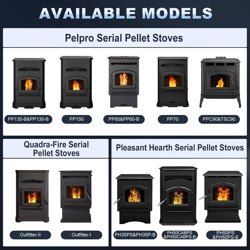 Protalwell Hopper Switch for Pelpro and Heatilator Eco-Choice, Switch Push