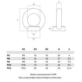 4pcs of M8 Eye nut stainless steel 316 A4 marine grade female thread (M8)
