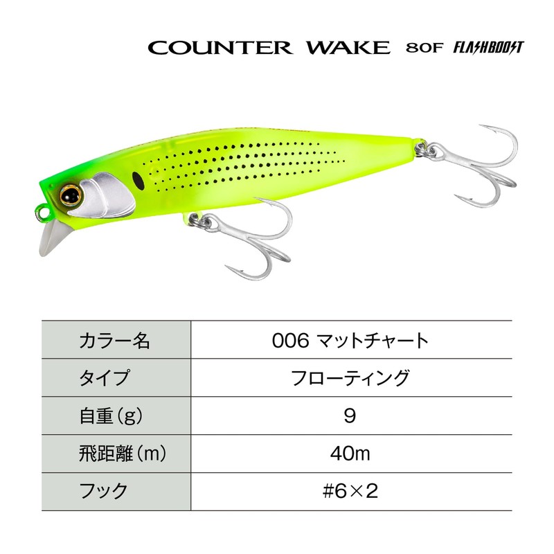 Shimano Sea Bass Lure Exsense Counterwake 80F Flash Boost XM-L80X
