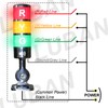 110V to 220V LED Stack Tower Lights, Industrial Warning Lights,