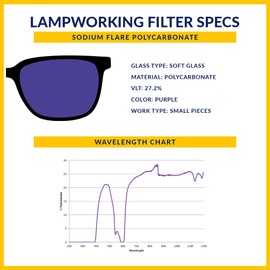 Polycarbonate Sodium Flare Glass Working Spectacles in Plastic Safety Frame - 50mm Eye Size
