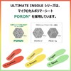 Clep Protect Sneakers, Insoles, Shoes, Insole, Shock Absorption, Fatigue Reduction,