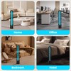 ZETAWALE UV Light Sanitizer, Ultraviolet Lamp with Remote Control for