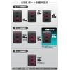 Tama Electronics PD65W Compatible Ultra-Compact AC Charger with GaN (Gallium