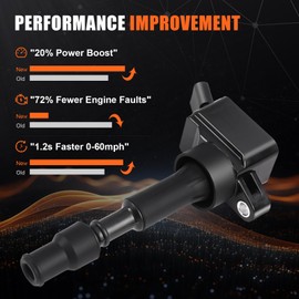 4pcs Ignition Coil & Spark Plug Fit for 2015 2016 2017 2018 2.0L L4 Kia Forte Hyundai Elantra 15 16 17 18 2.0 Coil Pack Replaces# GN10877 UF816