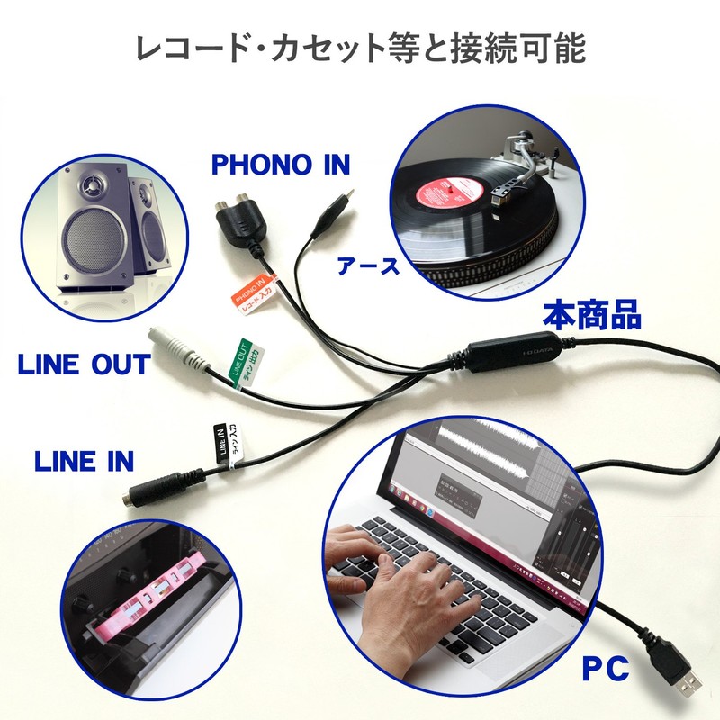 IO Data AD-USB2 Analog Recorder PC Capture Analog Sound Source