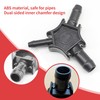 Premium Tool Set for Composite Pipe, Pipe Cutter Plastic, Calibrator