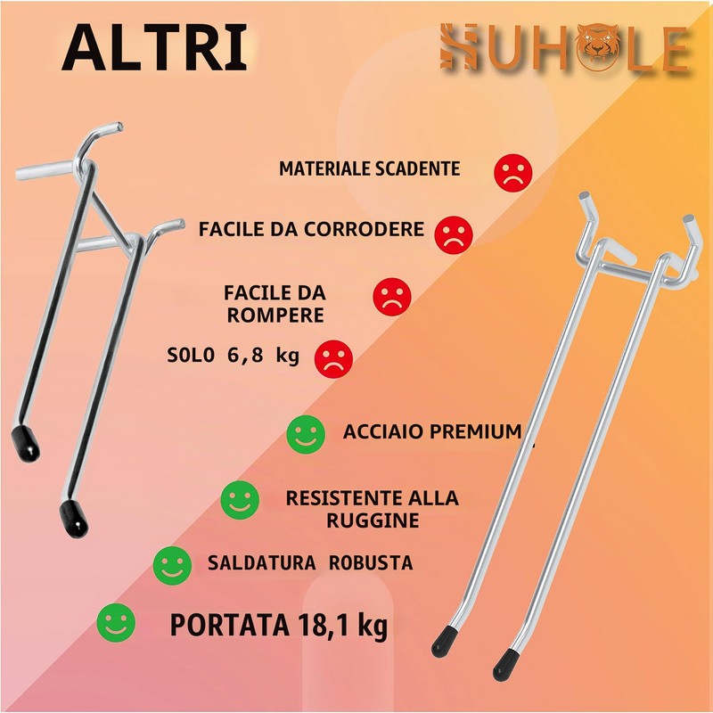 HUHOLE Ganci per pannello forato a doppio braccio, 10 pezzi,