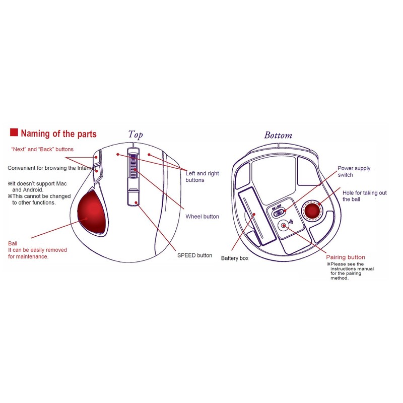 Digio2 Q 小型 トラックボール Bluetoothマウス 静音 5ボタン ブラック 48372