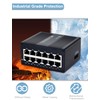Atroodac 12-Port Mini Gigabit Network Switch, DIN-Rail Industrial, Unmanaged Ethernet