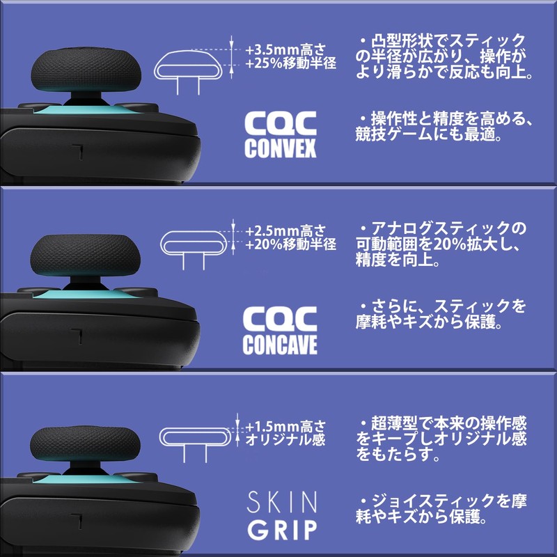 Savage Raven by Skull & Co. Switch2 Joy-Con Stick Cap,