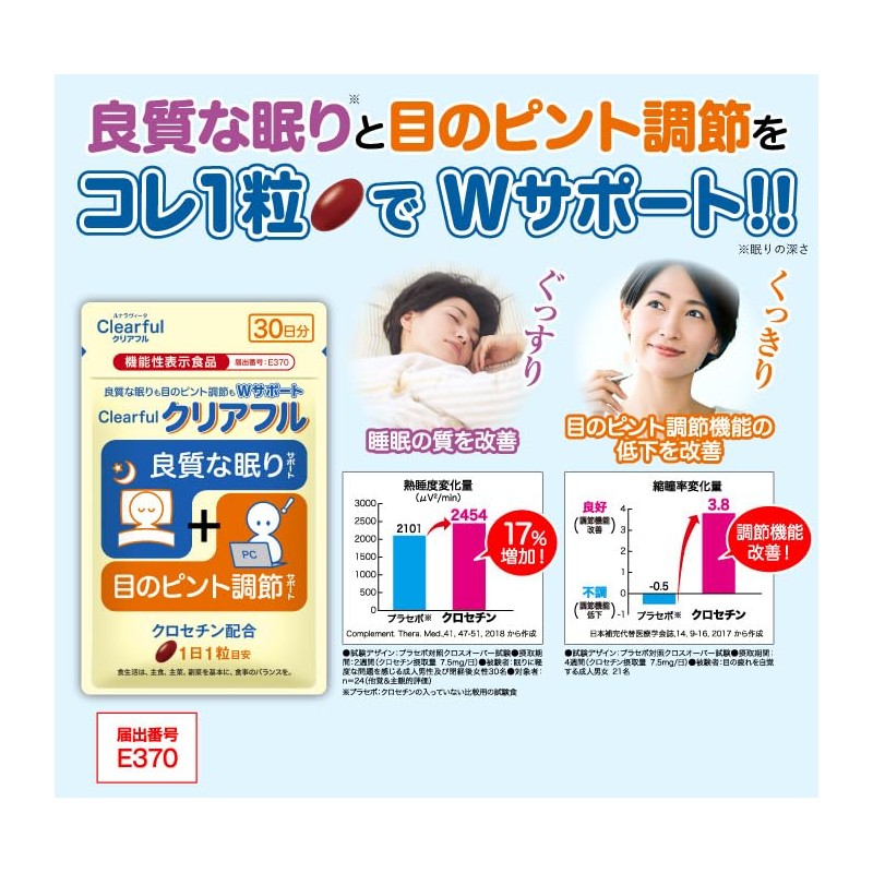 クリアフル 1袋 30日分 クロセチン クチナシ由来 睡眠 目の ピント調節 機能性表示食品 サプリ