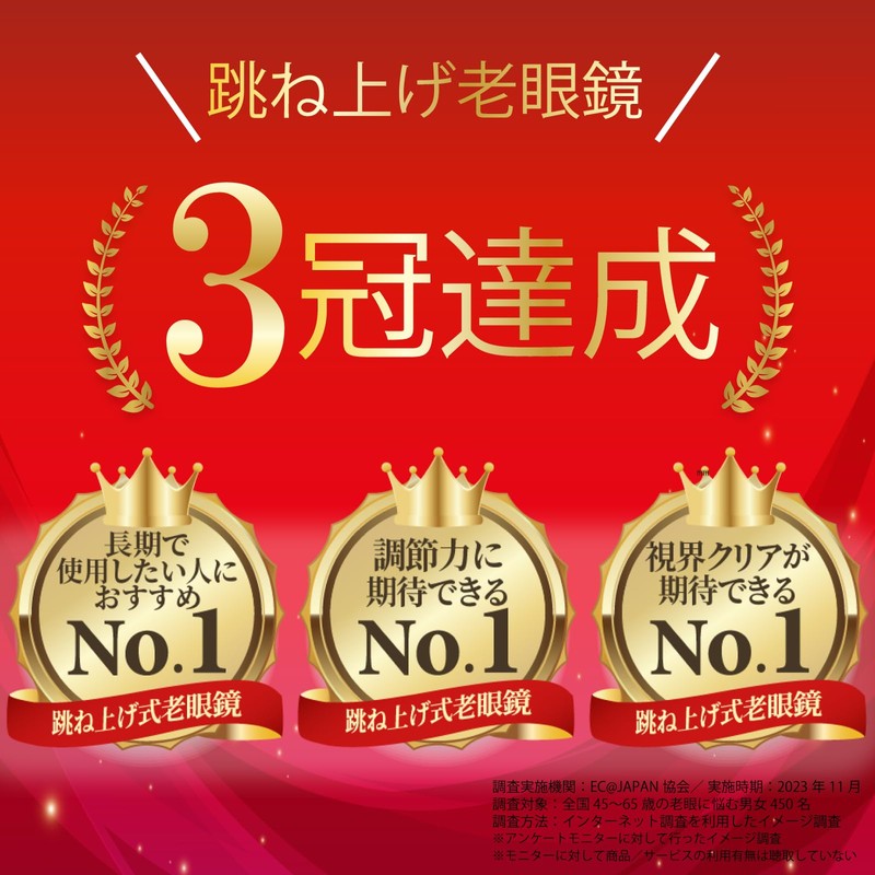 [PrePiar] 跳ね上げ式老眼鏡 老眼鏡 フリップアップ メンズ リーディンググラス 遠近両用 ブルーライトカット 3ヶ月保証 ケース付き