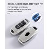 ontto TPU Car Key fob Cover case Fit for Hyundai