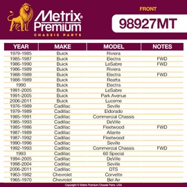 Metrix Premium 2 PCS Front Stabilizer Bar Link Kit K700528 Fits 66 American Motors Classic, 66-68 American, 75-77 Pacer, 67-69 Rebel, 66 Rogue, 69 Rambler, 85-90 Buick Electra FWD, 91-05 LeSabre