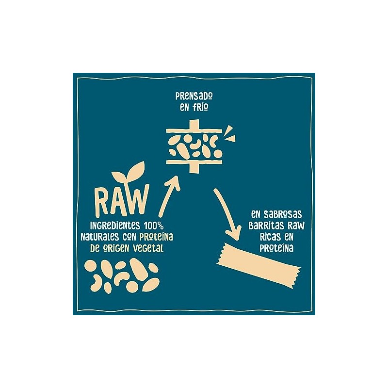 Nākd. Protein Caramelo | Barritas Raw | 3 x 45g