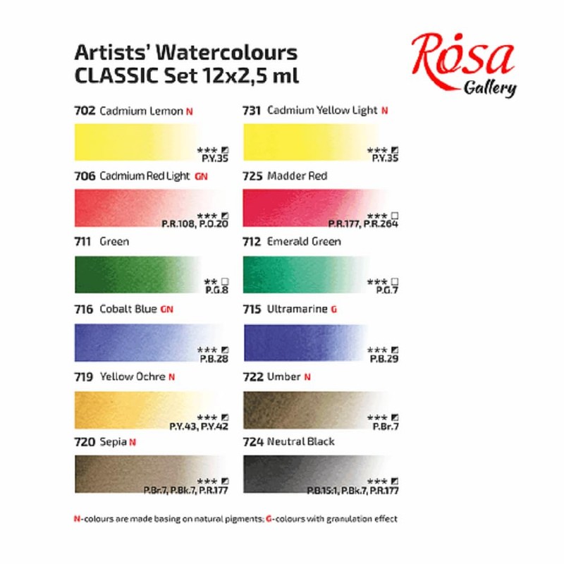 Rosa Gallery Watercolour Classic 12 Colours (Box Turquoise)