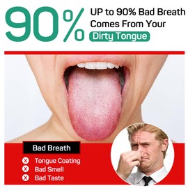 RONAVO Tongue Scraper for Adults, Two Colors Designed for Couples, Cure Bad Breath, Tongue Cleaners Stainless Steel, Metal Tongue Scrapers for Oral Care & Hygiene (2 Pack)