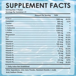 DR.YES Electrolytes Powder with Potassium, Sodium, Zinc & Vitamins, Rapid Hydration & Energy Booster, Sugar-Free & Zero Calorie, Keto Friendly, Vegan, (20 Stick Packs)