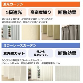 Set of 2 Curtains, 1st Grade Blackout 8372 Dark Blue NB Thermal Insulated + Lace 4297 White, Width 59.1 x Length 70.1 inches (150 x 176 cm) Set of 2