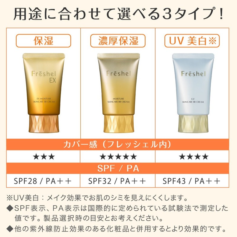 Freshel BB Cream, Skin Care BB Cream (Moist, Moisturizing) 1.8
