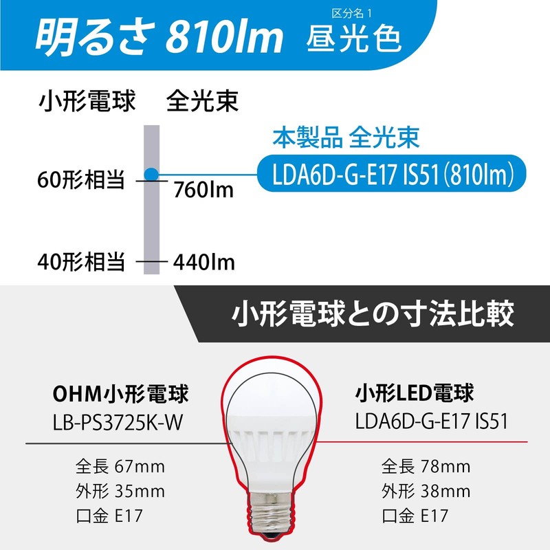 Ohm Electric LDA6D-G-E17 IS51 06-4479 OHM LED Bulb, Small E17