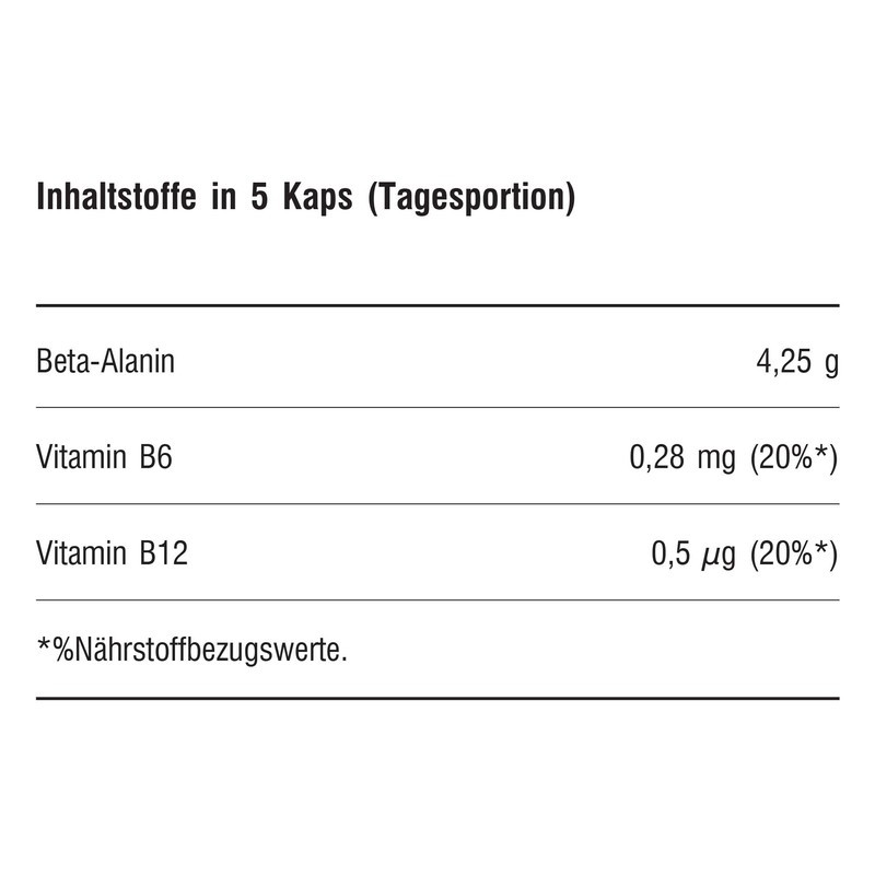 HI TEC NUTRITION HT Beta Alanina, 200 Capsules 100% Beta-Alanine