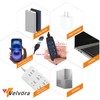 2-Pack LED Video Light Kit, Velvora 15W Photography Lighting with