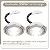 YIYANTO ON-E01-32 Range Hood Light Bulb 12VDC 3W 6000K LED