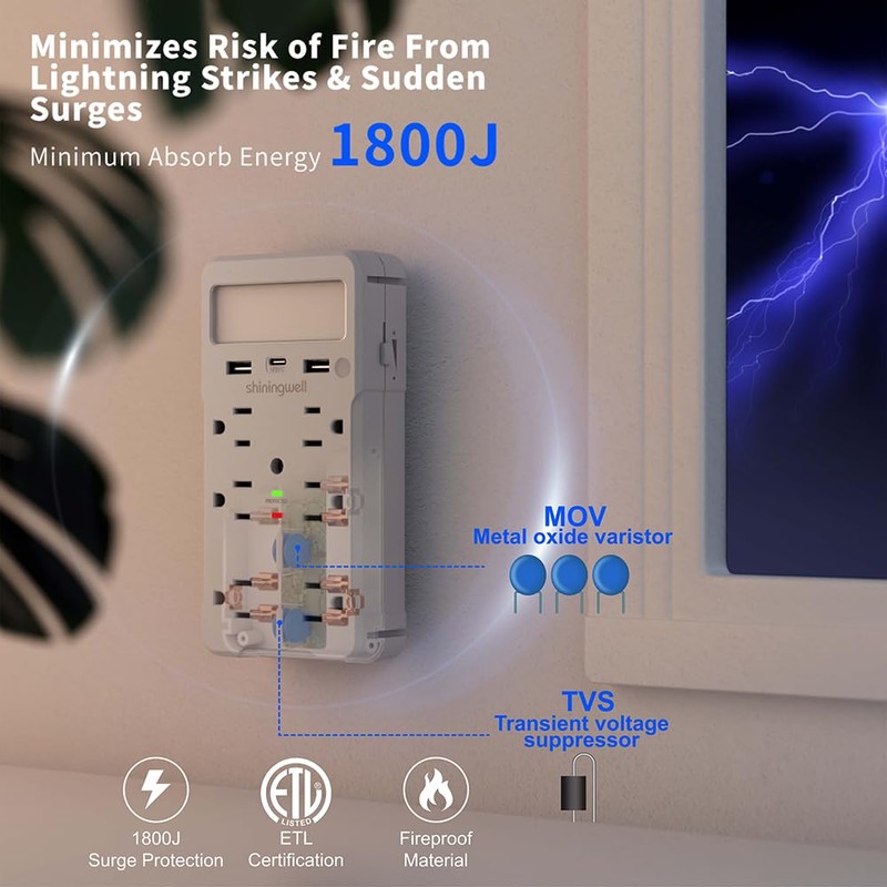 shiningwell Wall Outlet Extender with Shelf and Night Light, Surge