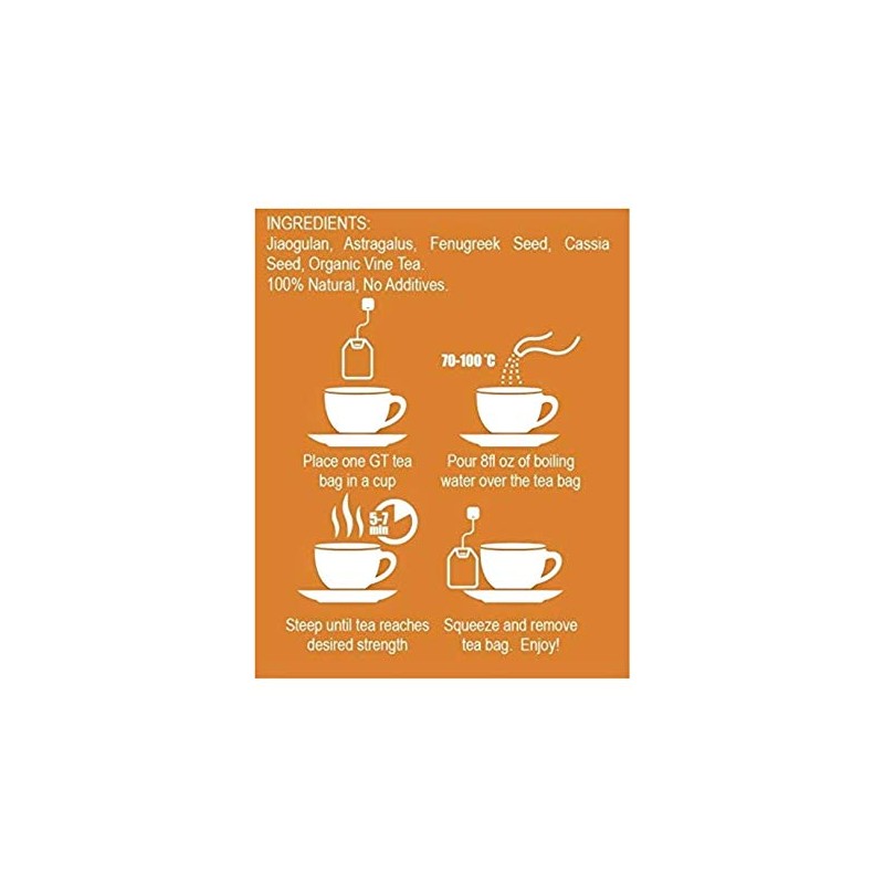 GT Cholesterol Tea Premium Blend, 1.34 Ounce Box (20 Tea