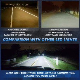 AUIMSOCO For Nissan GT-R 2009-2014 D2S D2R LED Headlight Bulb White 6000K Conversion Kit