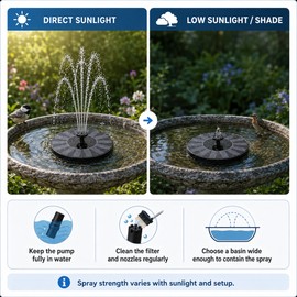 Solar Floating Fountain Pump with 6 Spray Nozzles – 2.5W Bird-Bath Water Feature for Ponds, Gardens and Outdoor Containers