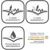 Setex Terry Towelling Waterproof Mattress Protector, Generation, White, F4PE, Terrycloth,
