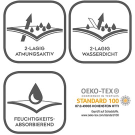 Setex Terry Towelling Waterproof Mattress Protector, Generation, White, F4PE, Terrycloth, Weiß, 90 x 190 cm