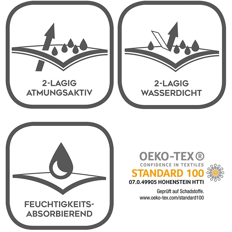 Setex Terry Towelling Waterproof Mattress Protector, Generation, White, F4PE, Terrycloth,