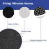 HP125 Filter Replacement for Hunter HP125 AirX Digital Air Purifiers
