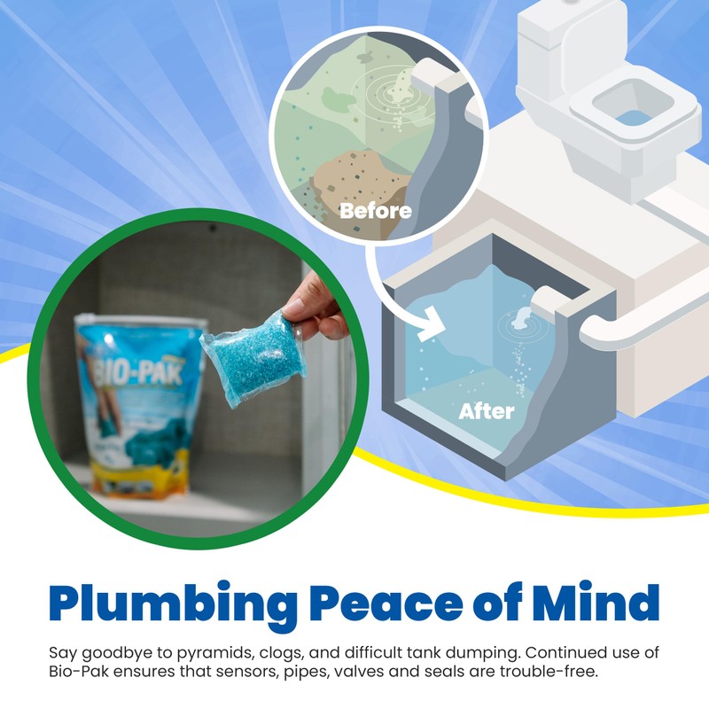 Walex Bio-Pak Black Holding Tank Deodorizer & Waste Digester Drop-Ins