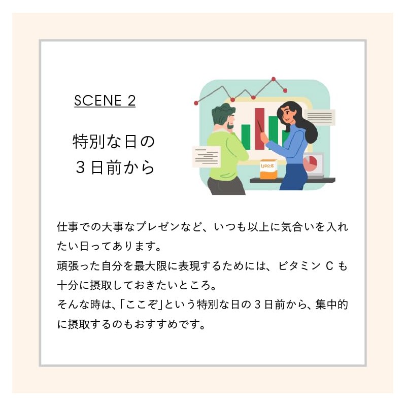 【選べるカード付】公式 リポ・カプセルビタミン C (11包入) 1箱+コットン巾着 ギフトラッピング済 (Congratulations!)