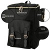 Cepewa Thermal Backpack | Black Polyester 600D 28 x 41