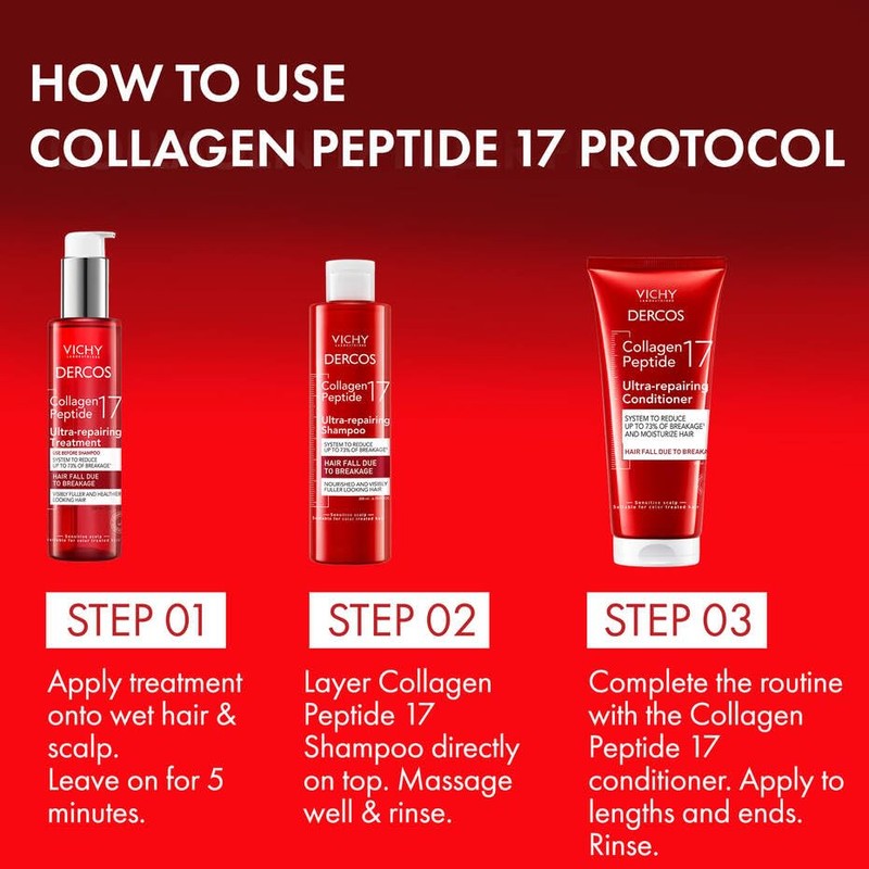 Vichy Dercos Collagen 17 Pre-Shampoo Dermatológico Reparador de Daño 150ml