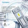 TECHMAX H7 Fog Light Bulb, Small Design 300% 6500K Xenon