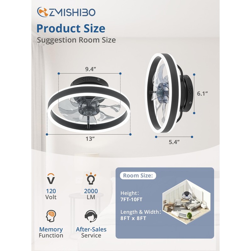 ZMISHIBO Low Profile Ceiling Fans with Lights and Remote, Modern