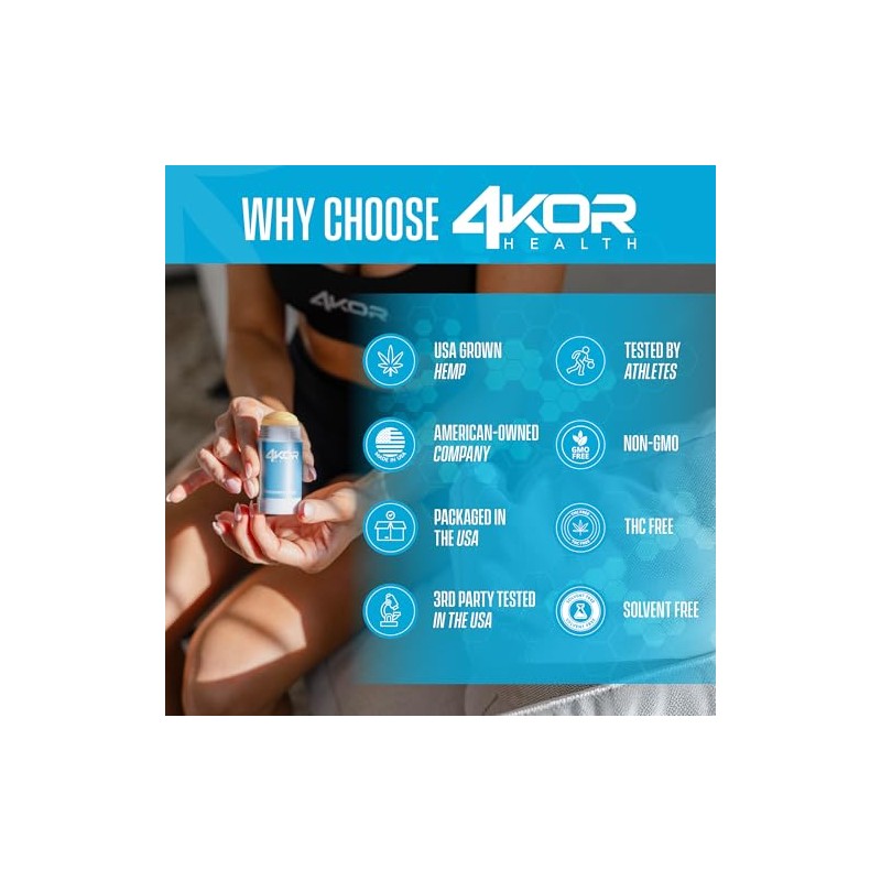 4KOR Hemp Infused Balm Stick – Topical Skin Balm with