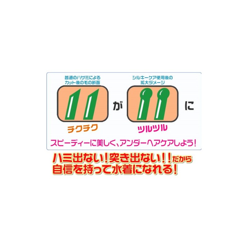 シルキーケア ブルー