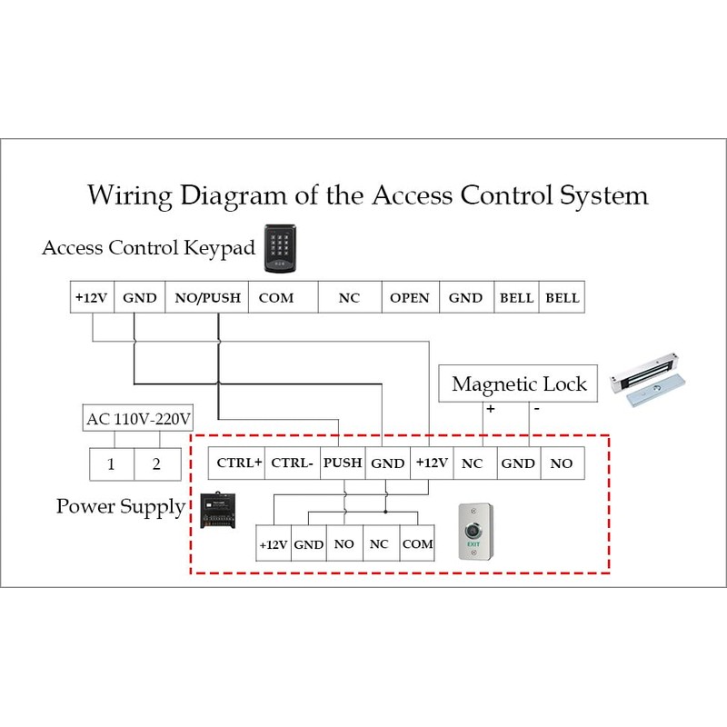 Infrared Sensor Exit Button with Back Box IR Touchless Door