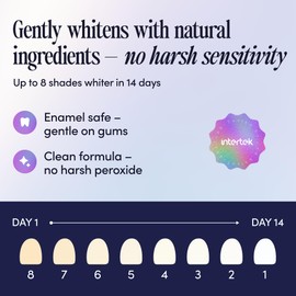 Teeth Whitening Strips for Sensitive Teeth – Natural, Peroxide-Free & Enamel-Safe | Clinically Tested Papaya & Pineapple Enzymes + Aloe & Coconut Oil | 7 Treatments for a Brighter, Whiter Smile